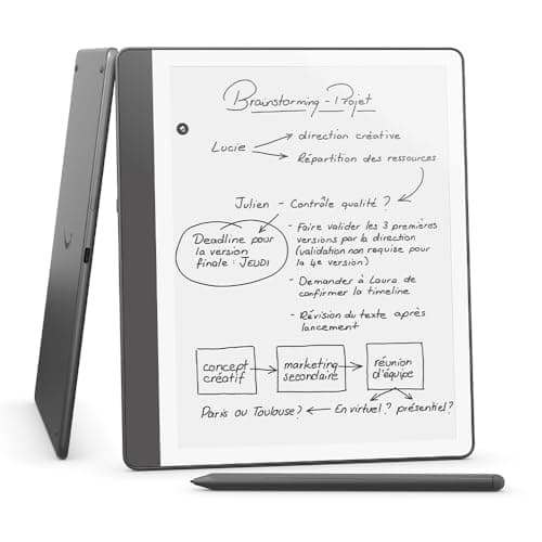 Amazon Kindle Scribe Liseuse et Carnet Numérique 64 Go Gris Tungstène Stylet Premium